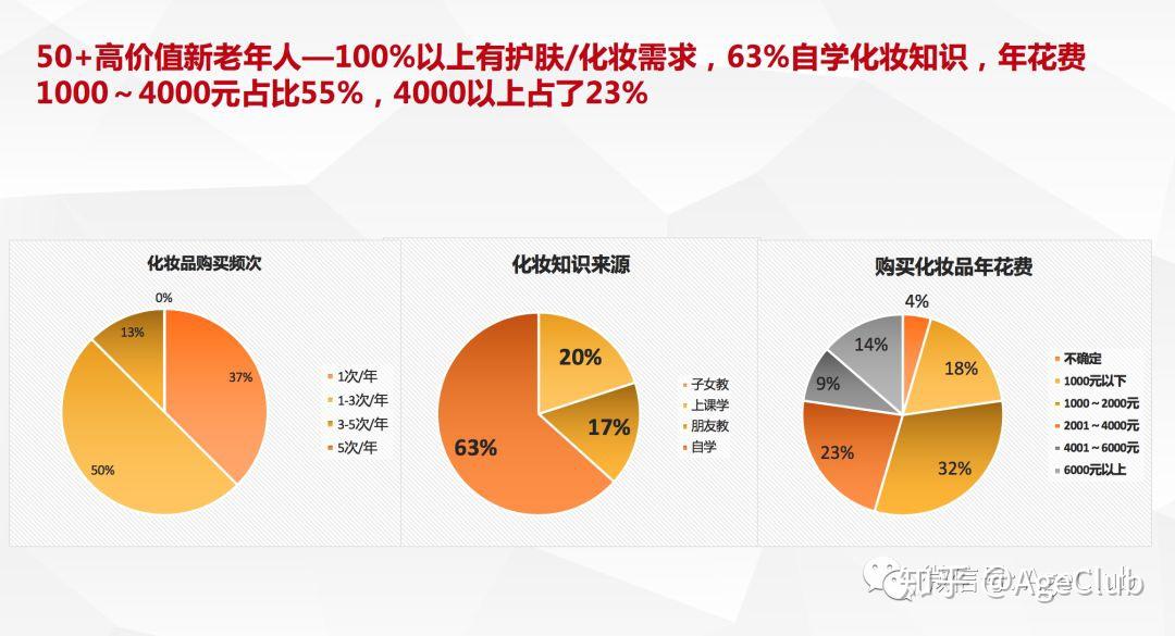 中老年服装类型，多样性与时尚选择,全面应用数据分析_挑战款69.73.21