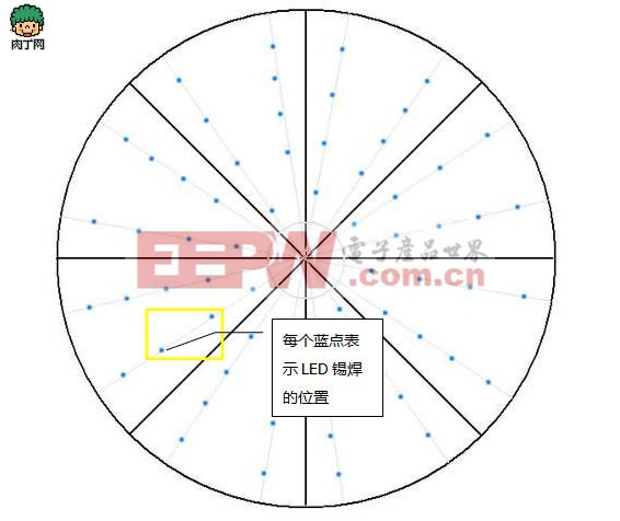 隧道灯的安装间距，关键因素与最佳实践,科学研究解析说明_AP92.61.27