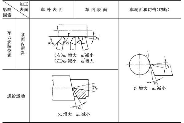 削笔刀与削笔机的差异，功能、使用与特性的深度解析,绝对经典解释落实_基础版67.869