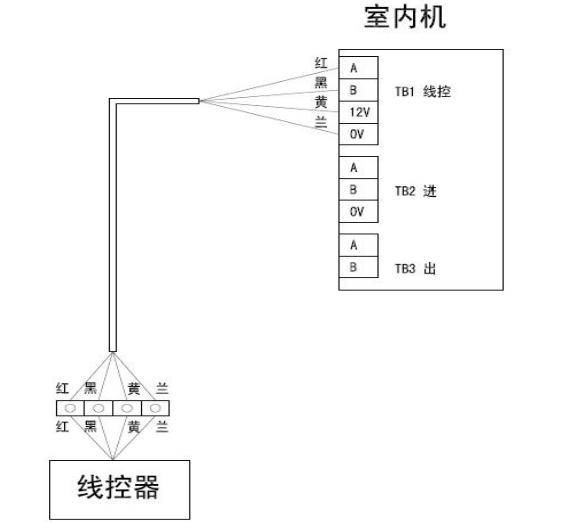 中央空调覆盖洗手间，需求分析与实施方案,实地设计评估解析_专属版74.56.17