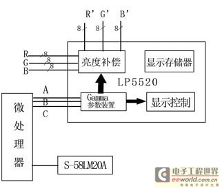 流量传感器坏了报什么故障，深入解析与应对策略,创新性方案解析_XR34.30.30