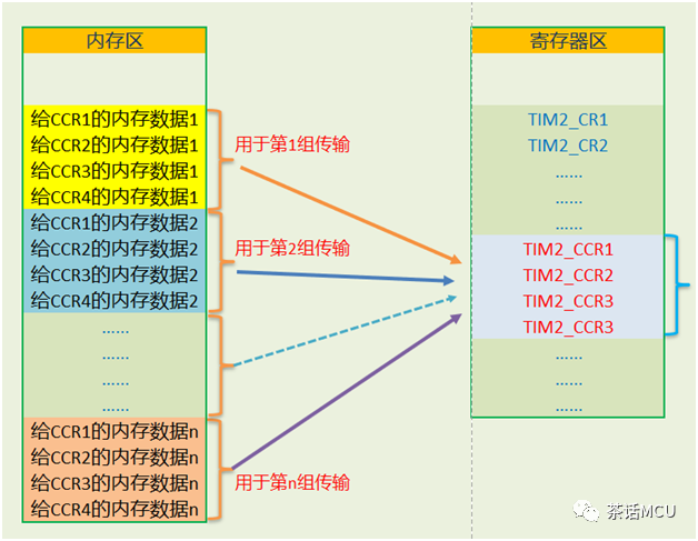 常见传输设备概述,全面应用分析数据_The37.83.49