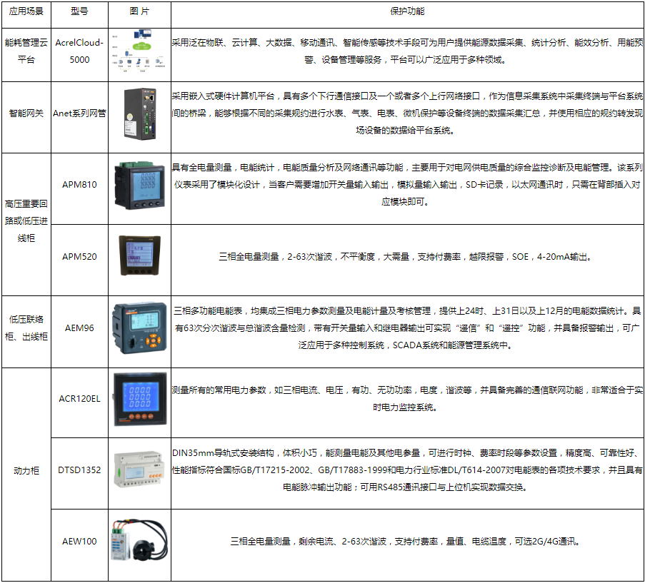 环保型呋喃树脂生产厂家，绿色制造的领导者,高速响应策略_粉丝版37.92.20