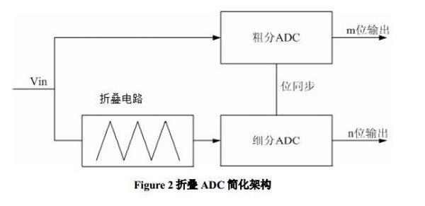 微波干燥器，技术原理、应用与优化探讨,互动策略评估_V55.66.85