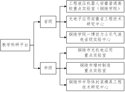 化工机械专业学校，培养技术精英的摇篮,科学研究解析说明_AP92.61.27