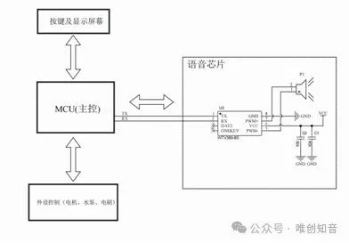 显示设备与复用器的作用原理详解,精细评估解析_2D41.11.32