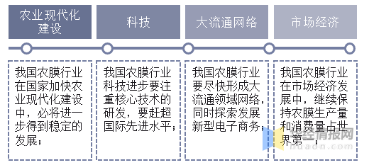 熏香与塑料薄膜印刷油墨的区别,定量分析解释定义_复古版94.32.55