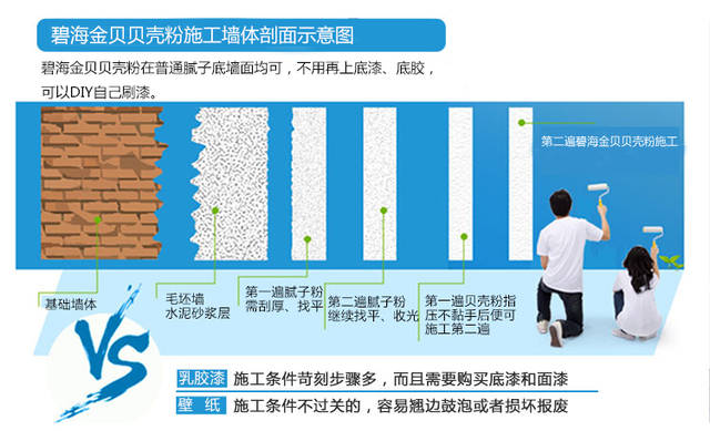 粉末涂料，一种高效环保的涂料形式,创新计划分析_Executive69.24.47