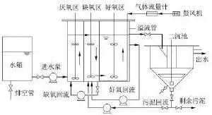 焊接冰箱，工艺解析与实用指南,高速响应策略_粉丝版37.92.20