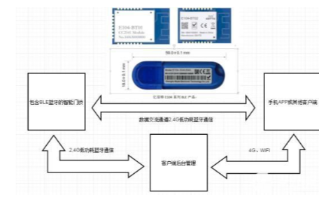 麻将桌线路安装步骤详解,全面应用分析数据_The37.83.49