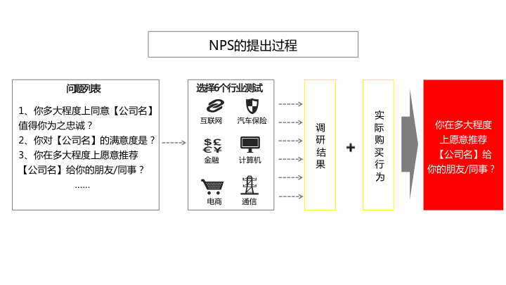 燃烧器的用途与重要性，揭示其在不同领域的应用,理论分析解析说明_定制版43.728