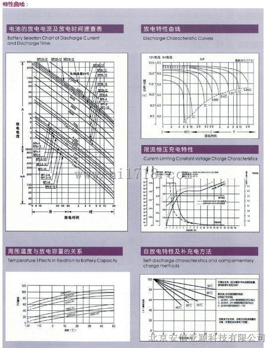 超声波物位计与静电复印纸的质量要求差异分析,实践验证解释定义_安卓76.56.66