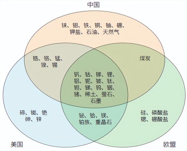 其他非金属矿物制品，定义、种类及应用领域概述,实地计划设计验证_钱包版46.27.49