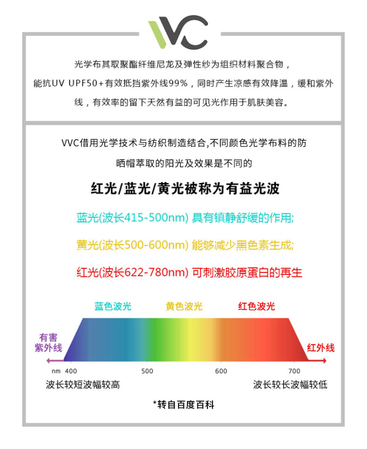 自己动手制作防晒帽子的乐趣与实用指南,科学研究解析说明_AP92.61.27