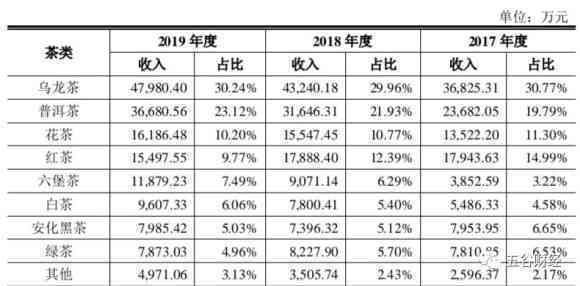 电炒锅加热管哪里有卖？购买渠道大解析,收益成语分析落实_潮流版3.739