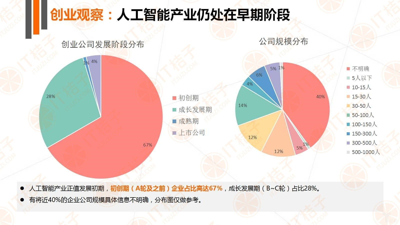 人工智能在纺织行业的应用及其影响,绝对经典解释落实_基础版67.869