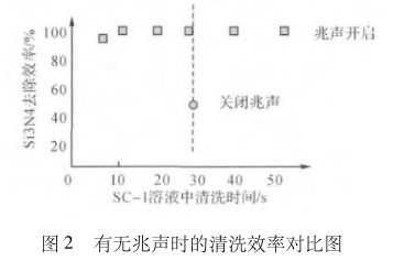 节流阀清洗的作用及其重要性,效率资料解释定义_Elite51.62.94