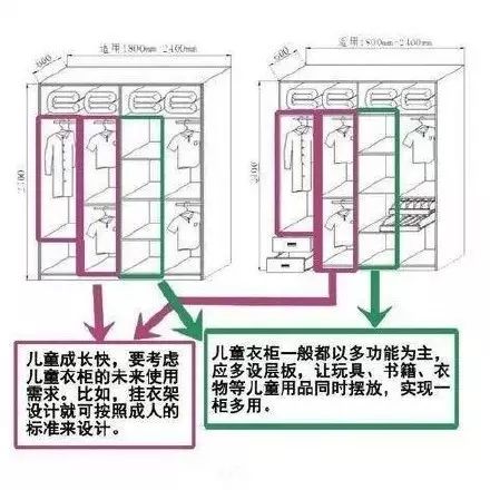 抽屉与柜体之间的距离如何计算,最新热门解答落实_MP90.878