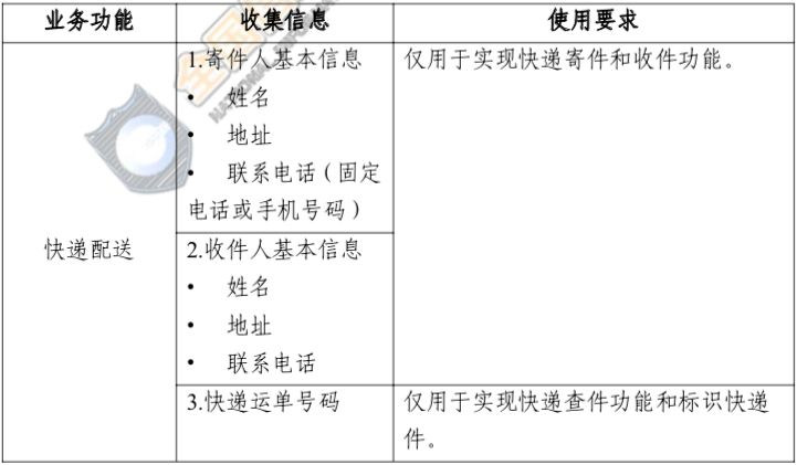 推土机生产能力研究，关键因素与性能分析,绝对经典解释落实_基础版67.869