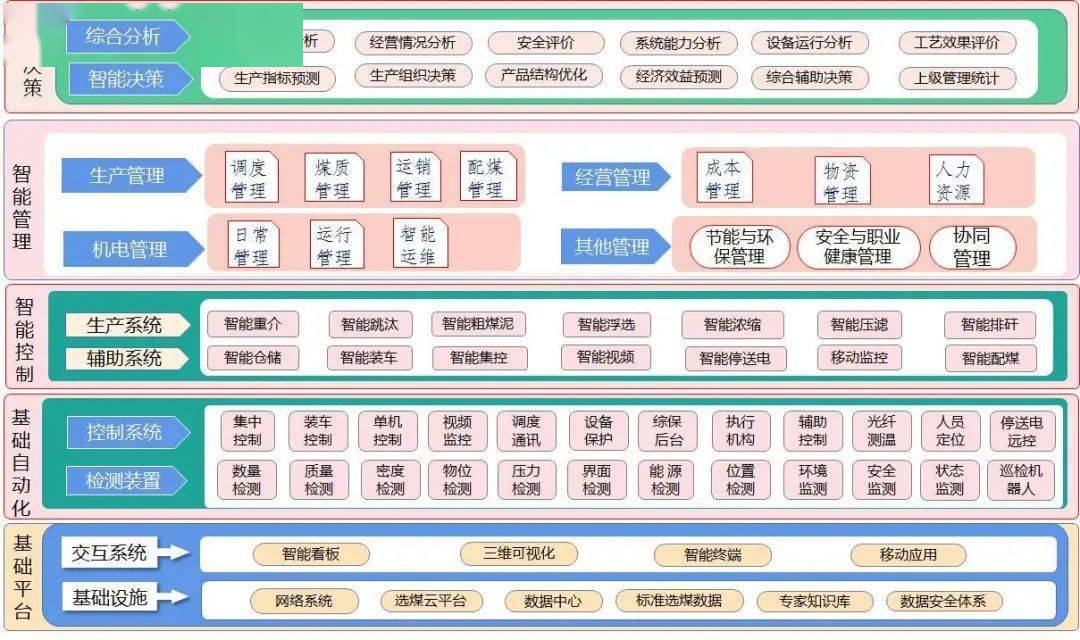 型材热转印技术，工艺原理与应用探讨,专家意见解析_6DM170.21