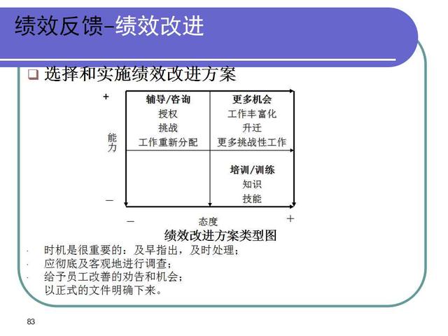 电热圈与蓄电池及温度之间的关系探讨,专家意见解析_6DM170.21