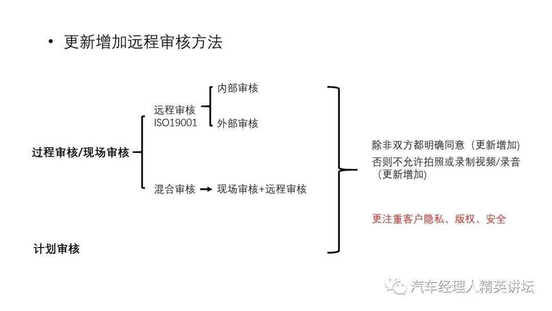 井口盘根盒的作用及其重要性,最新解答解析说明_WP99.10.84