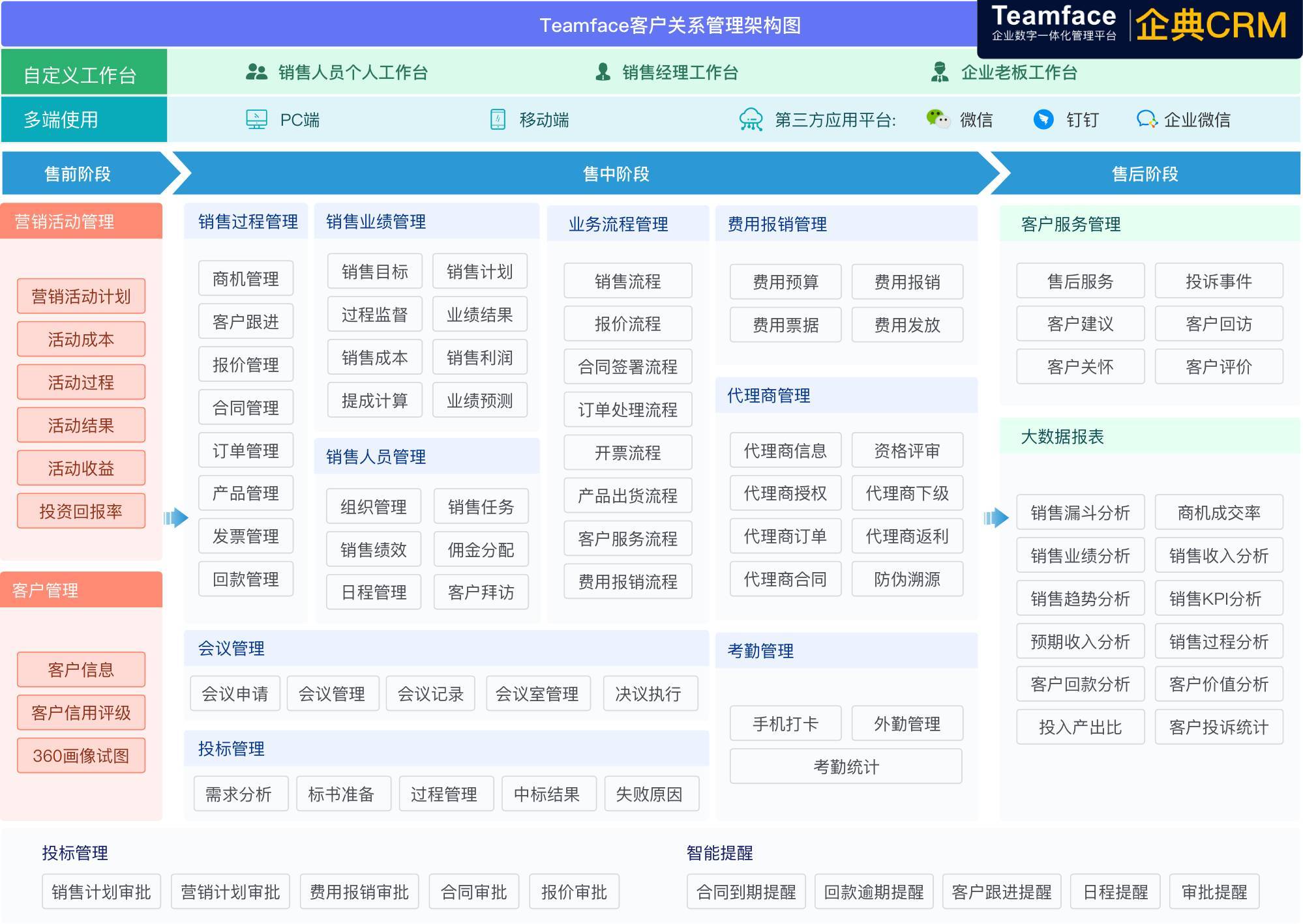 好用的客户管理系统，提升业务效率的必备工具,科学研究解析说明_AP92.61.27