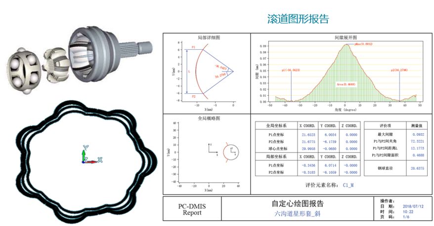 纺机配件与晶体硅制作的区别,全面应用数据分析_挑战款69.73.21