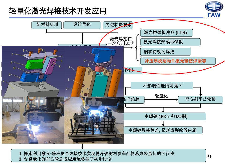 激光焊接仿真模拟软件，深入理解与应用,迅速执行计划设计_mShop18.84.46