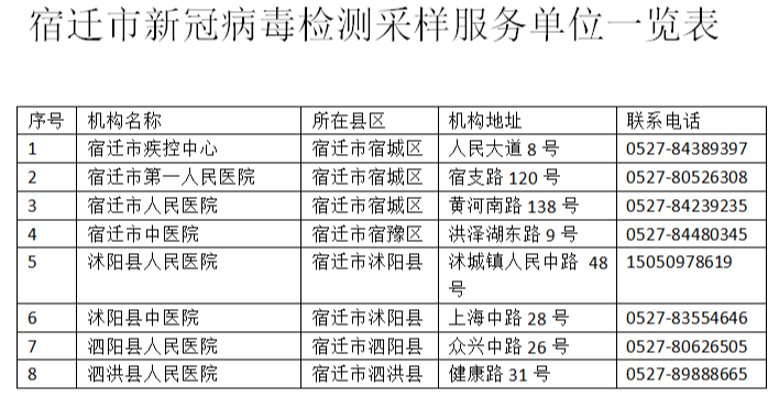 餐饮服务场所废弃物处理与管理,实证说明解析_复古版67.895