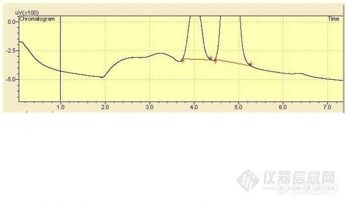 气相色谱阀切换时间的详细解析,持久性执行策略_经典款37.48.49