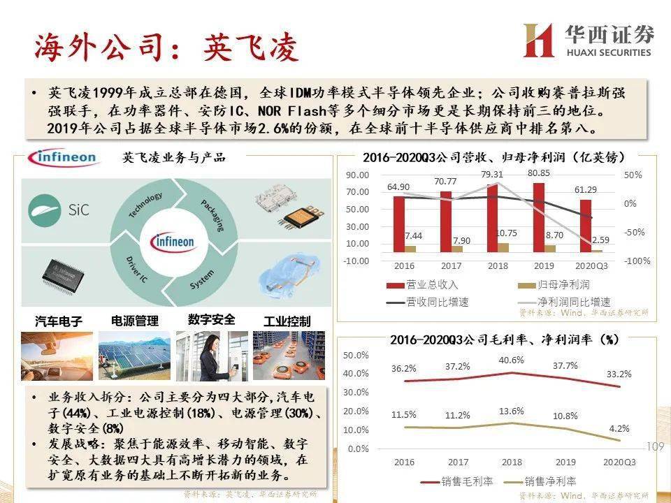 家用电器代理行业深度解析，前景、挑战与机遇并存,专家意见解析_6DM170.21