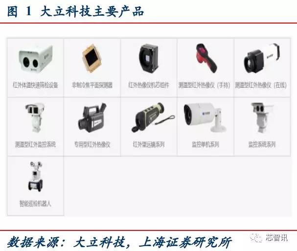 餐饮与防护镜和面罩的作用一样吗——一个深入的比较分析,最新解答方案_UHD33.45.26