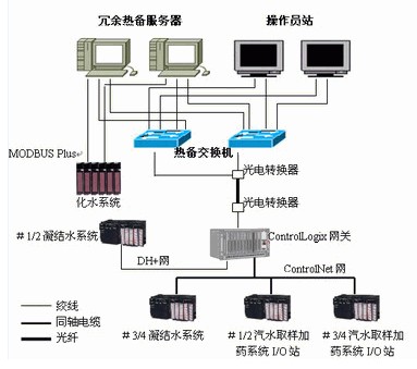 监控系统及软件与工厂用吸尘车的连接，智能化管理与高效清洁的完美结合,精细解析评估_UHD版24.24.68