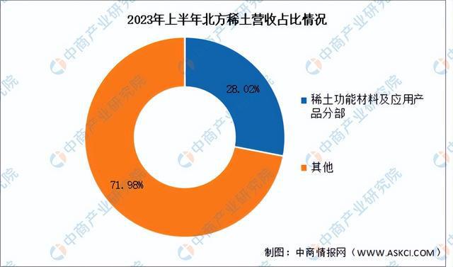 此去经年 第3页