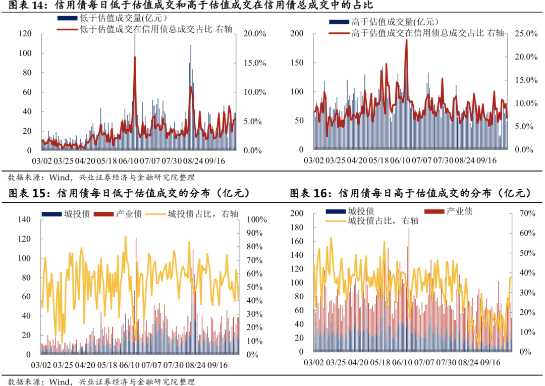 独活 第4页