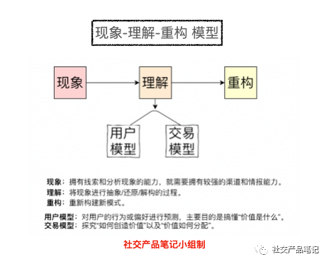 维生素模型，理解维生素的结构与功能,仿真技术方案实现_定制版6.22