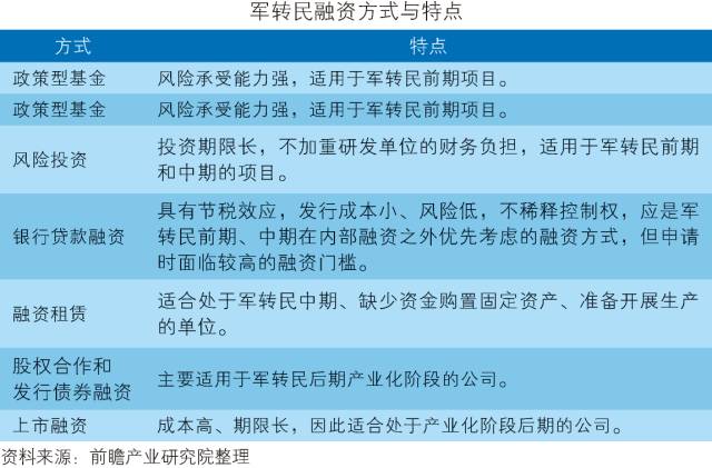 造纸厂防火等级详解,战略方案优化_特供款48.97.87