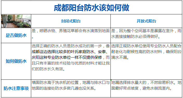 防水隔离层无纺布，功能、应用与优势分析,最新解答解析说明_WP99.10.84