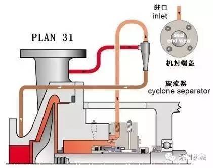 固体废物筛选设备的主要种类及其应用领域,实地验证方案策略_4DM16.10.81