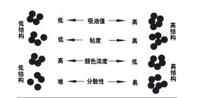 柔性版水性油墨，深入了解与应用探讨,实时解答解析说明_Notebook65.47.12