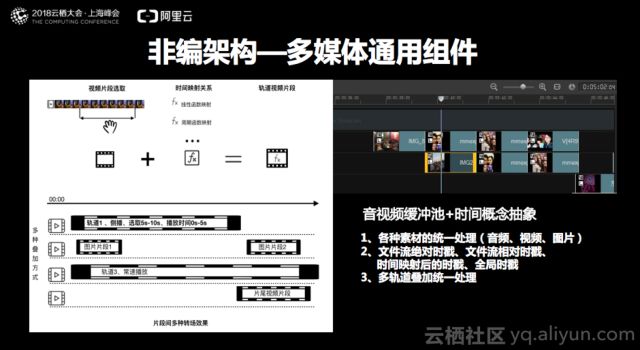 专业切管模具操作演示视频教程,专家意见解析_6DM170.21