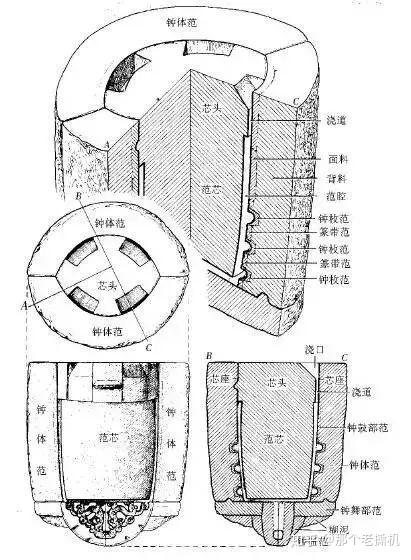 听风的倾诉 第4页