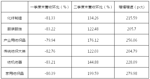 涤丝纺规格详解,绝对经典解释落实_基础版67.869