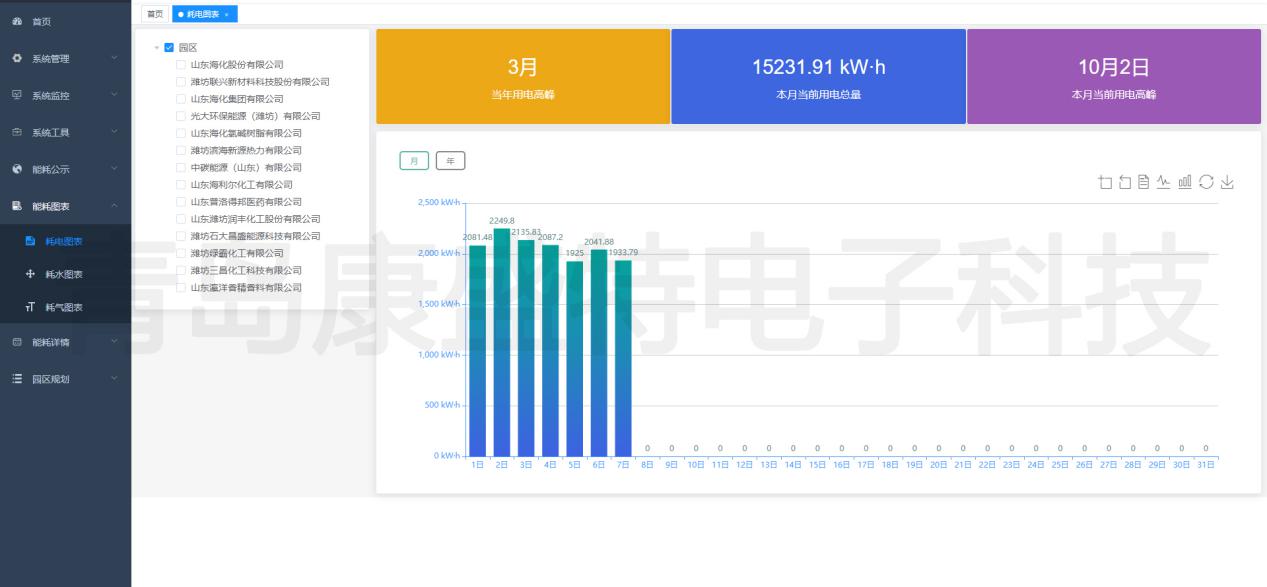 环境温度检测软件，全面解析与应用指南,最新解答方案__UHD33.45.26