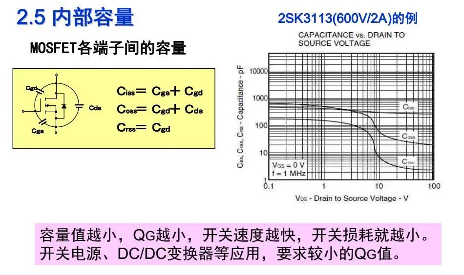 电热丝的特性及其应用,精细解析评估_UHD版24.24.68