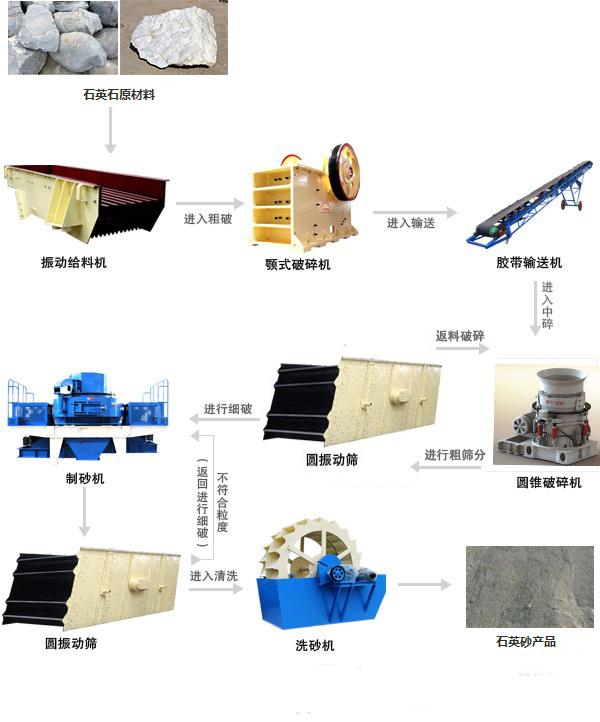 蜡烛机生产线视频，自动化生产流程展示,时代资料解释落实_静态版6.21