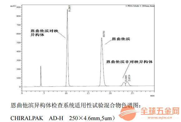 加工改性剂与导电密封圈检验标准的区别,适用性方案解析_2D57.74.12