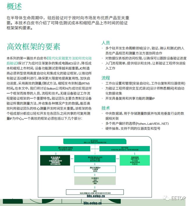 化妆品中的聚乙烯，应用与影响,实地验证方案策略_4DM16.10.81