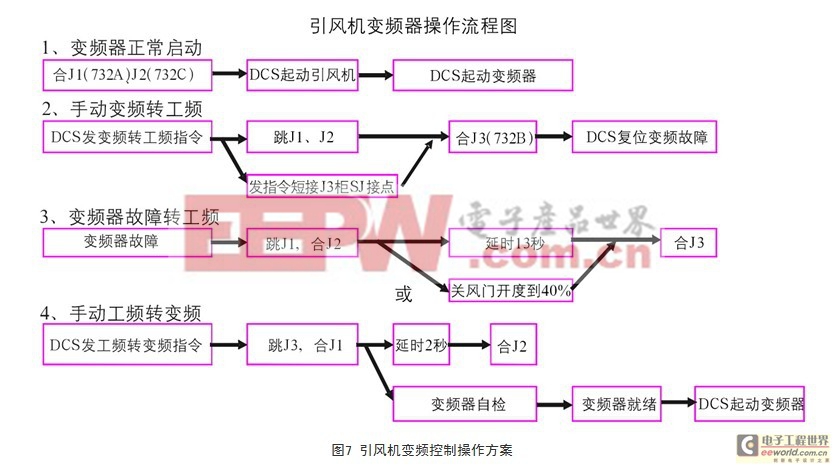 热电厂冷却塔工作原理深度解析,收益成语分析落实_潮流版3.739